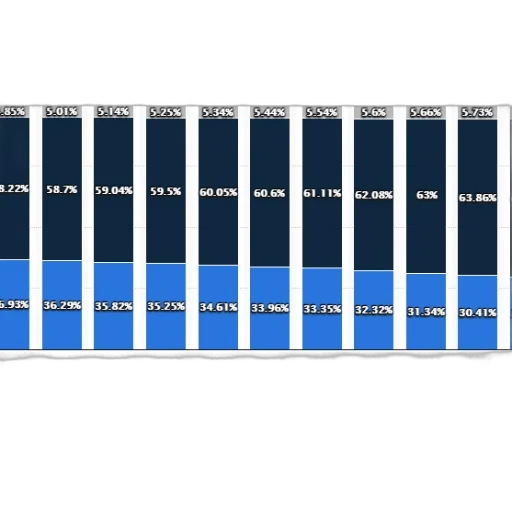 blue, bar, chart, shows transparent PNG cut-out