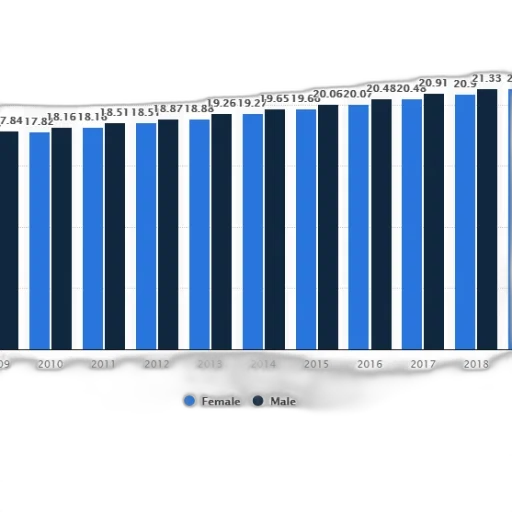 blue, monochrome, bar, chart transparent PNG cut-out