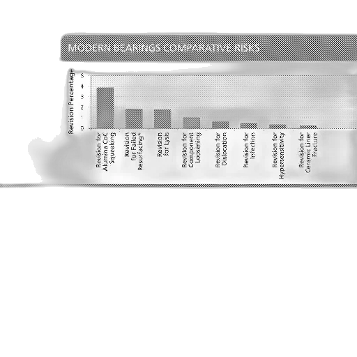bar, graph, titled, modern transparent PNG cut-out