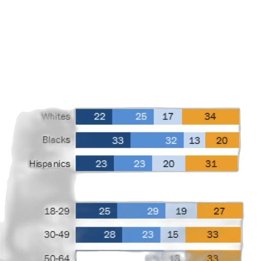monochrome, image, bar, chart transparent PNG cut-out