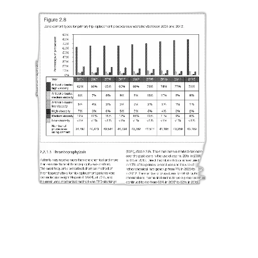 bar, graph, showing, number transparent PNG cut-out