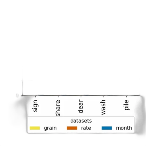 food, monochrome, dark, earth tones transparent PNG cut-out