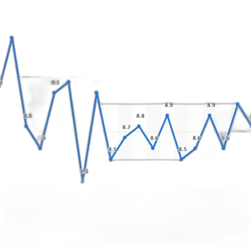 line, graph, showing, quarterly transparent PNG cut-out