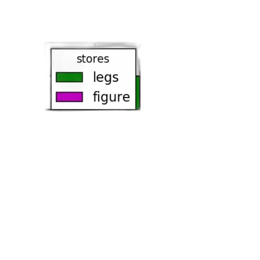 furniture, shoes, robot, jewelry transparent PNG cut-out