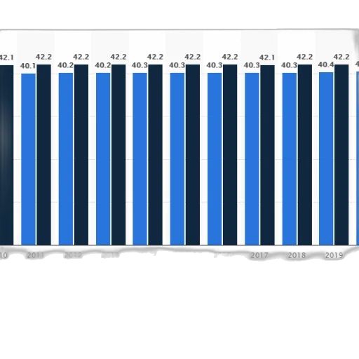 blue, monochrome, bar, chart transparent PNG cut-out