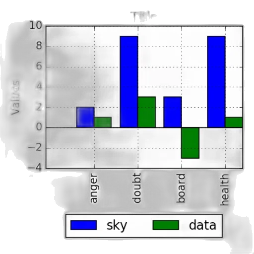 outer space, bar, chart, two transparent PNG cut-out