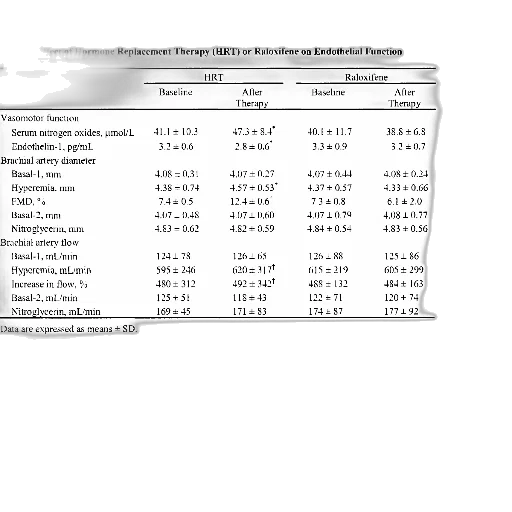 table, effect, hormone, replacement transparent PNG cut-out