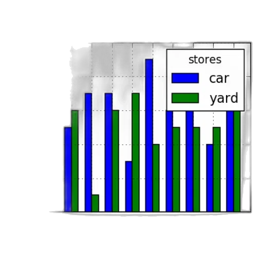 bar, chart, titled, sales transparent PNG cut-out