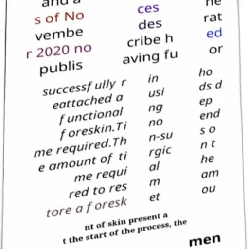 text-based, image, discussing, process transparent PNG cut-out
