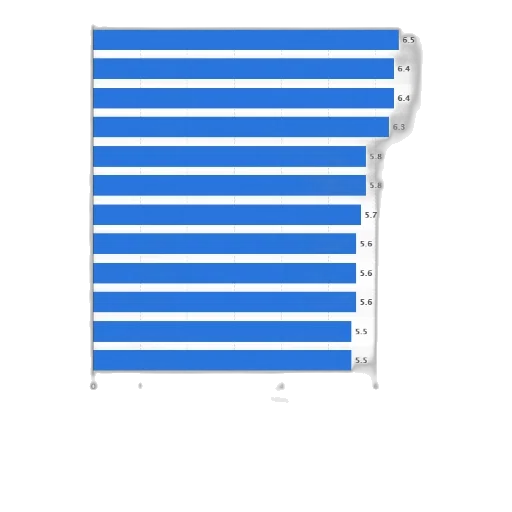 blue, singapore, country, highest transparent PNG cut-out