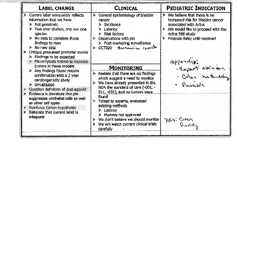 document, titled, label, change transparent PNG cut-out