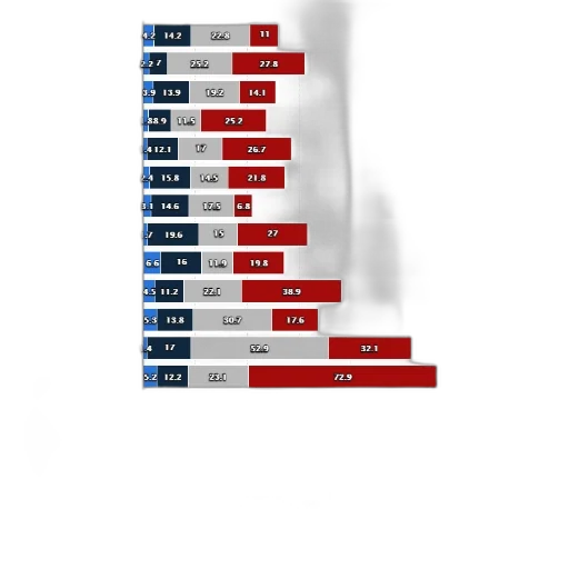 red, dark, statistic, shows transparent PNG cut-out