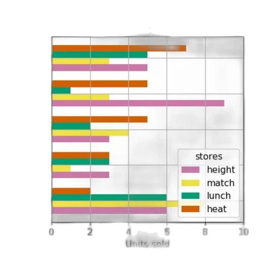 monochrome, pastel, bar, graph transparent PNG cut-out