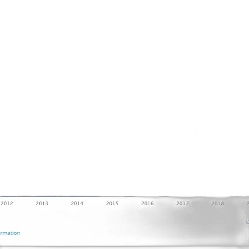 bar, graph, showing, growth transparent PNG cut-out