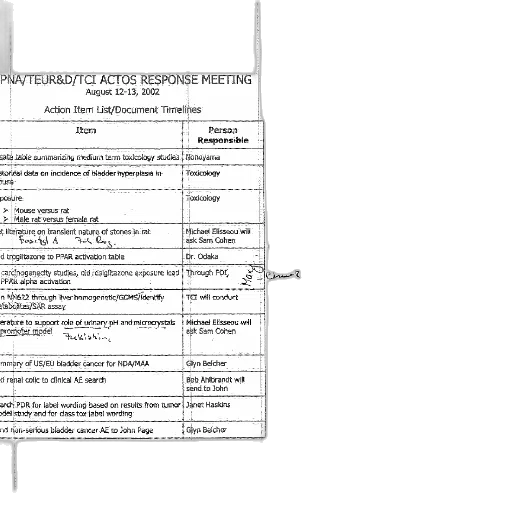 document, titled, pna, teur transparent PNG cut-out
