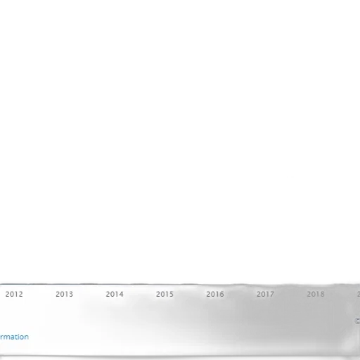 blue, bar, chart, showing transparent PNG cut-out