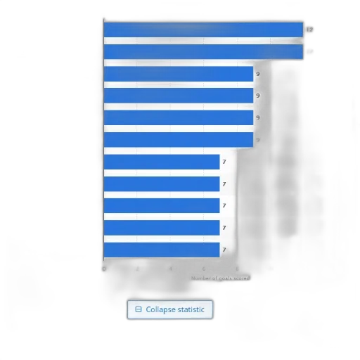 blue, monochrome, statistic, shows transparent PNG cut-out