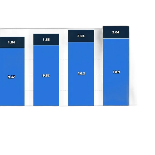 blue, colorful, monochrome, bar transparent PNG cut-out