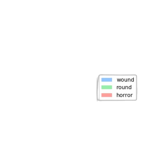 weapon, sword, creature, pixel art transparent PNG cut-out