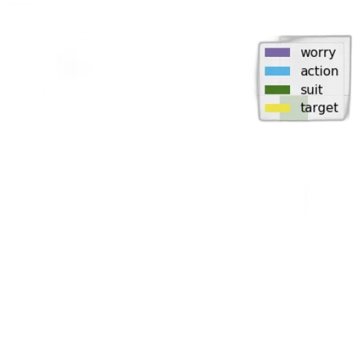 weapon, food, car, staff transparent PNG cut-out
