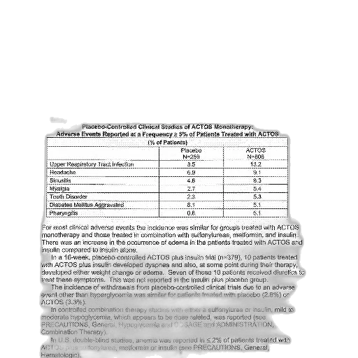 medical, document, detailing, adverse transparent PNG cut-out