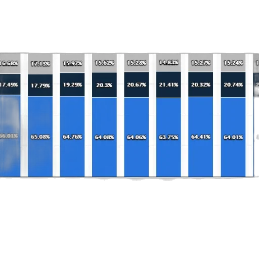 blue, bar, chart, shows transparent PNG cut-out