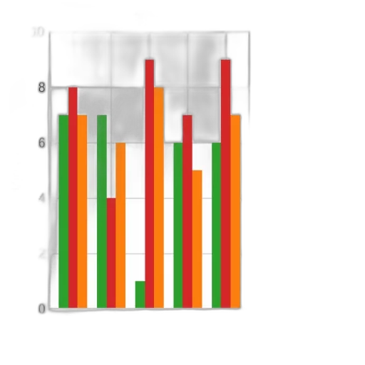 bar, chart, three, categories transparent PNG cut-out