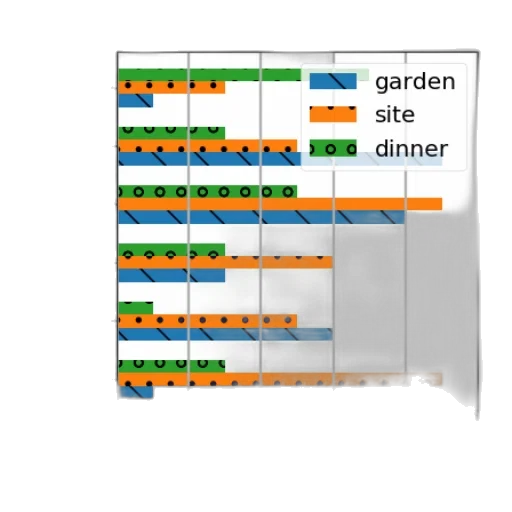 food, 3d render, colorful, green transparent PNG cut-out