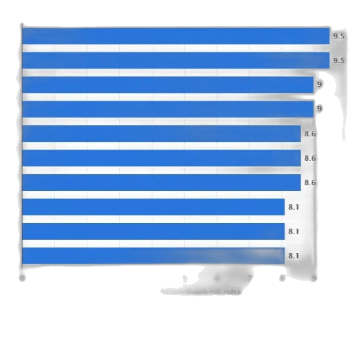 staff, blue, monochrome, bar transparent PNG cut-out