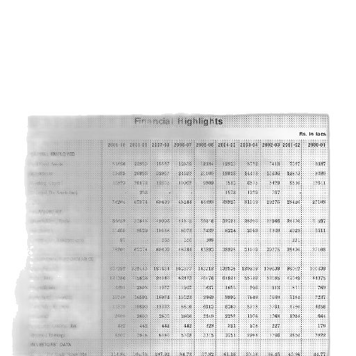 financial, highlights, chart, pie transparent PNG cut-out