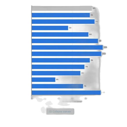 robot, blue, monochrome, statistic transparent PNG cut-out
