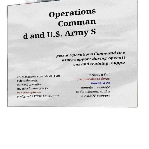 document, titled, operations, comman transparent PNG cut-out