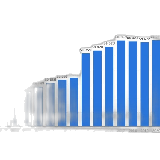 blue, bar, graph, showing transparent PNG cut-out