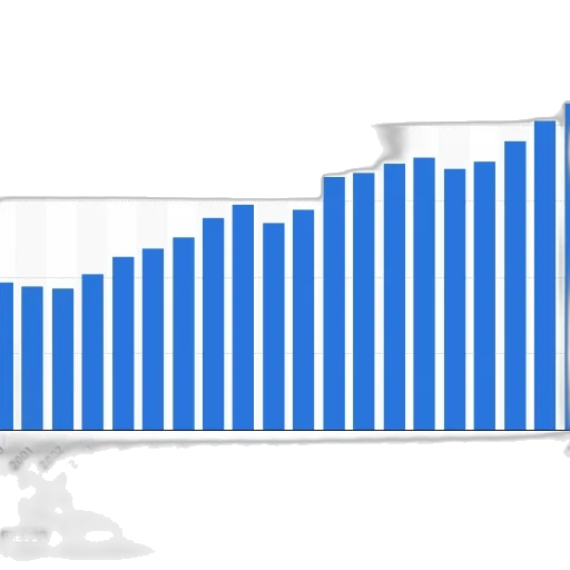 bar, chart, shows, growth transparent PNG cut-out