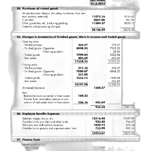 image, financial, report, showing transparent PNG cut-out