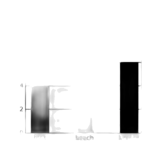 weapon, robot, shoes, sword transparent PNG cut-out