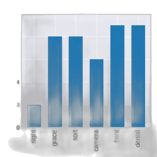 bar, chart, six, bars transparent PNG cut-out