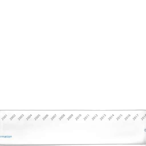 sword, weapon, staff, hair transparent PNG cut-out