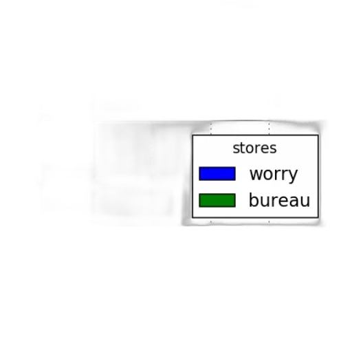 furniture, jewelry, shoes, robot transparent PNG cut-out
