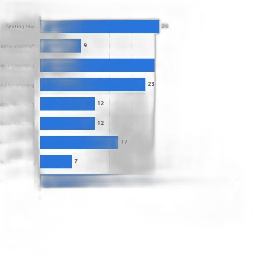 blue, monochrome, bar, chart transparent PNG cut-out