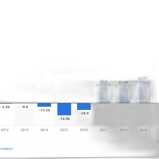 bar, chart, shows, growth transparent PNG cut-out