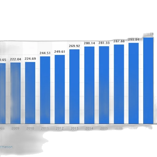 blue, bar, graph, showing transparent PNG cut-out