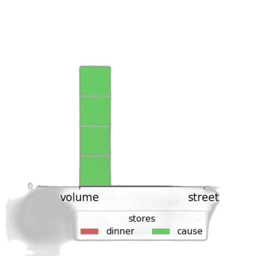 food, shoes, staff, green transparent PNG cut-out