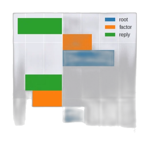 umbrella, colorful, monochrome, green transparent PNG cut-out