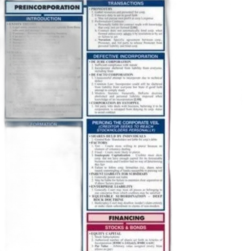 colorful, infographic, titled, preincorporation transparent PNG cut-out