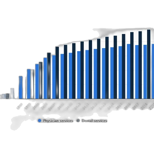 bar, chart, shows, increase transparent PNG cut-out
