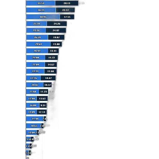 chart, bar, diagram, labeled transparent PNG cut-out