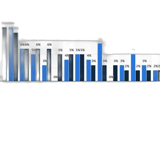 blue, bar, chart, compares transparent PNG cut-out