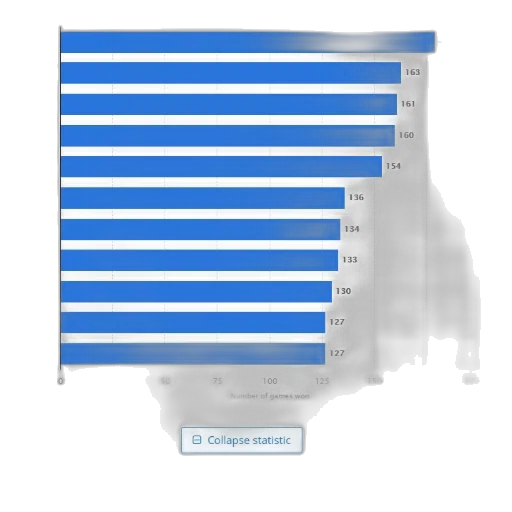 robot, blue, statistic, shows transparent PNG cut-out