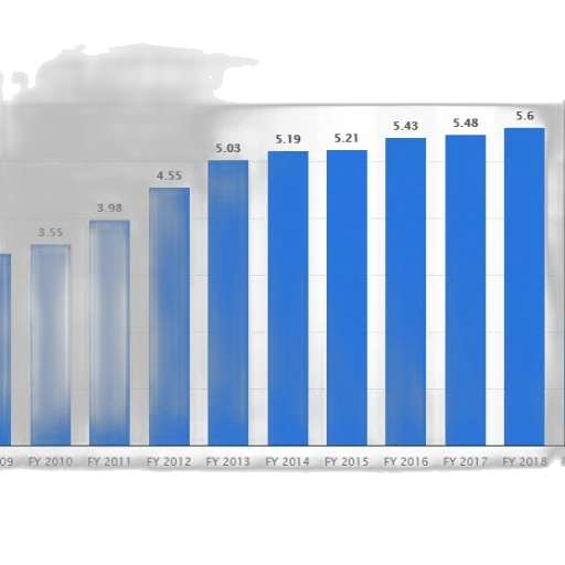 bar, chart, shows, growth transparent PNG cut-out